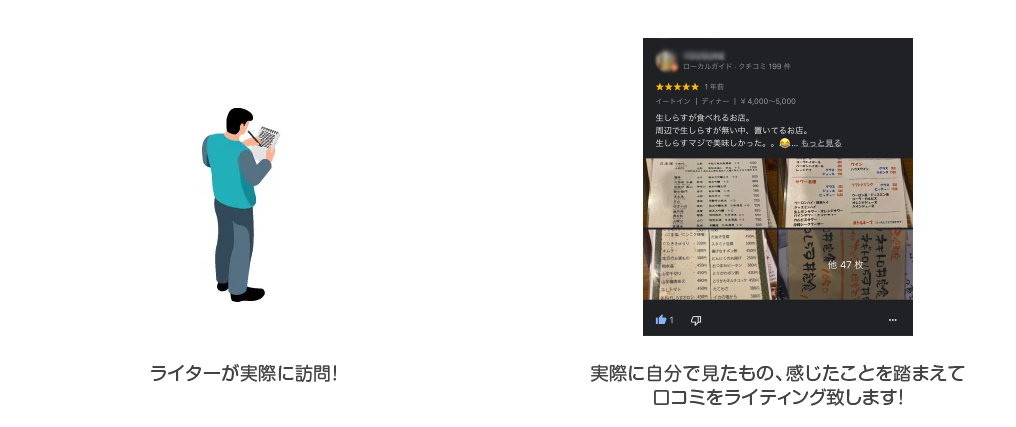 ライターが実際に訪問！→実際に自分で見たもの、感じたことを踏まえて口コミをライティング致します！